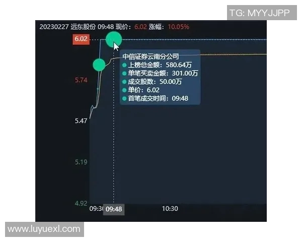 武汉足球队与杭州足球队赛后复盘分析灵活性表现及战术调整探讨