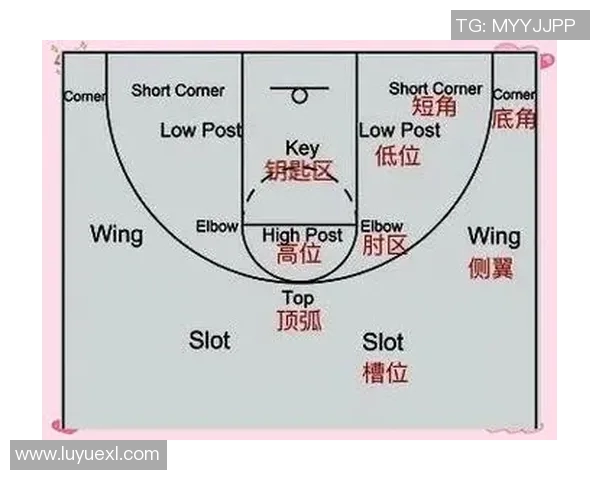 深圳足球队在大师赛中的默契配合与战术执行全面解析